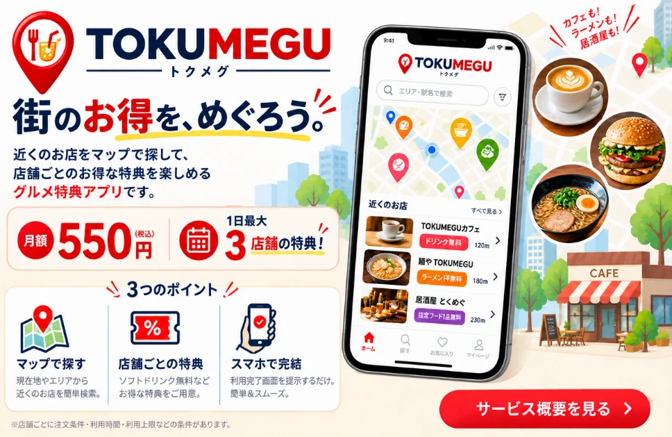 TOKUMEGUサービス概要バナー